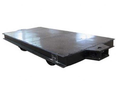 點擊查看詳細信息<br>標題：礦用平板車 閱讀次數(shù)：2547