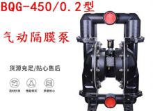 點擊查看詳細信息<br>標(biāo)題：BQG-450-0.2 煤礦用氣動隔膜泵 閱讀次數(shù)：424